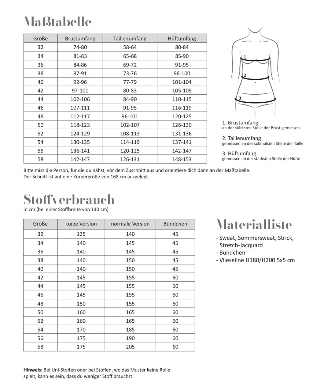 Papierschnittmuster Basic-Pullover Damen