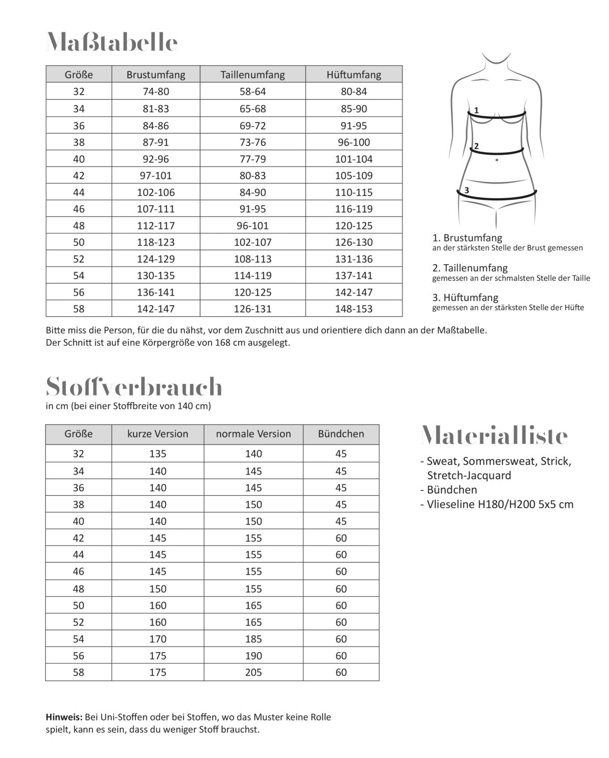 Papierschnittmuster Basic-Pullover Damen