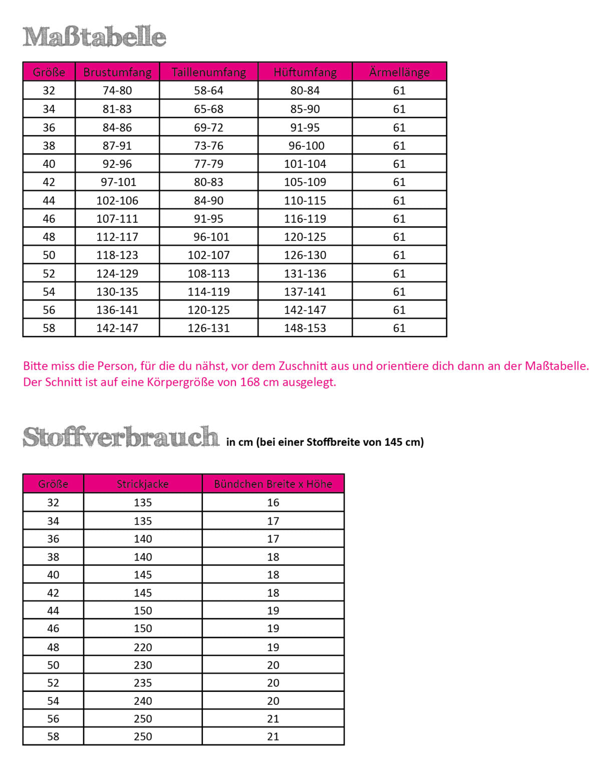 Papierschnittmuster Strickjacke Bea Damen