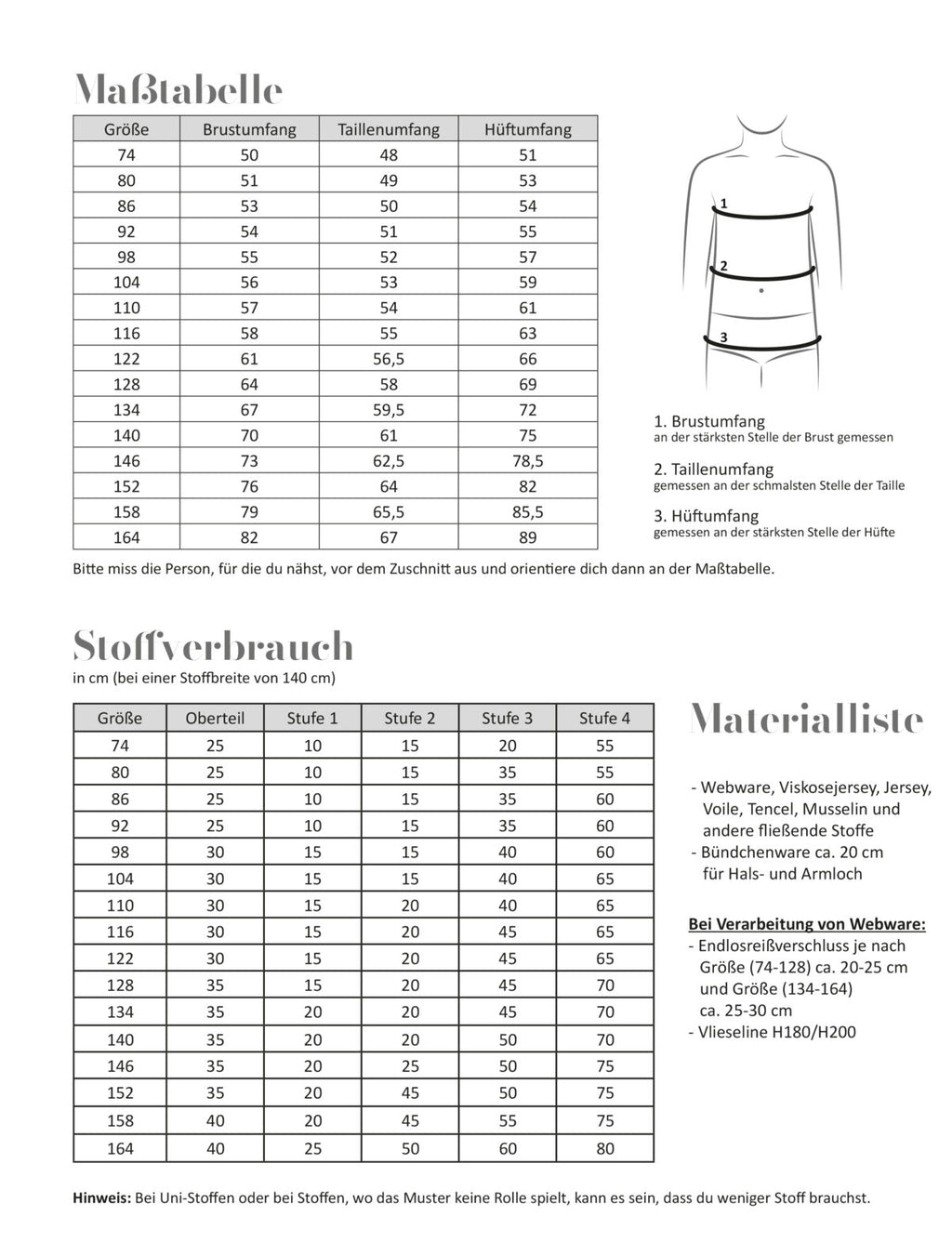 Papierschnittmuster Kleid Fiona Kinder