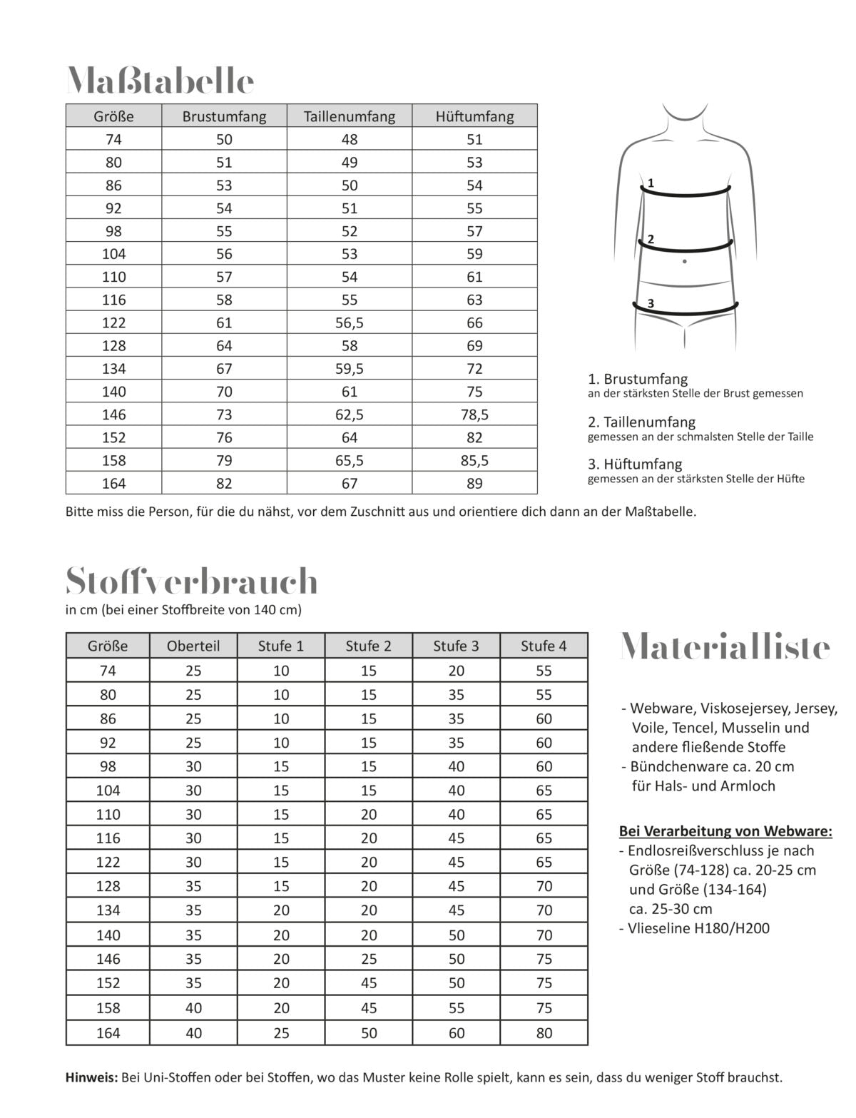 Papierschnittmuster Kleid Fiona Kinder