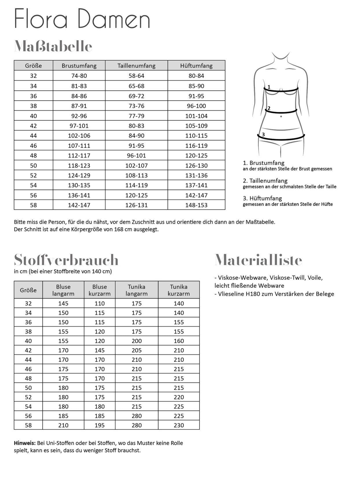 Papierschnittmuster Flora Damen