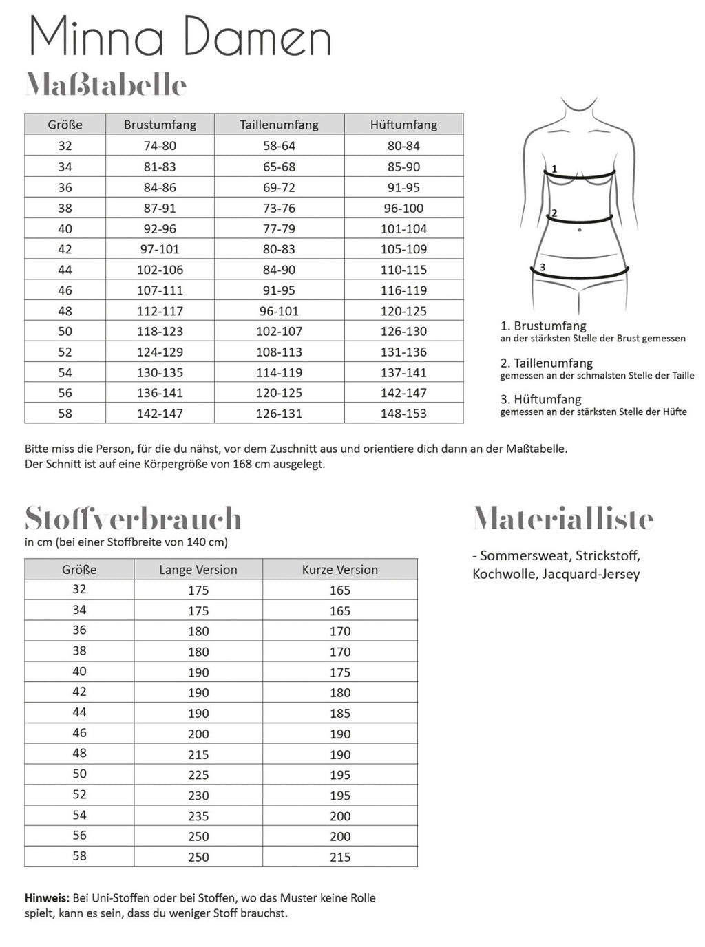 Papierschnittmuster Minna Damen