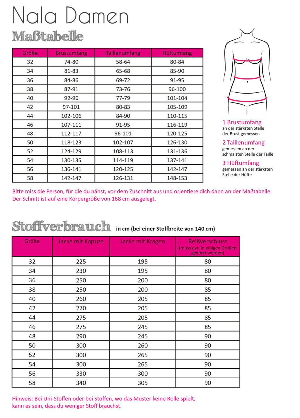 Papierschnittmuster Longjacket Nala Damen