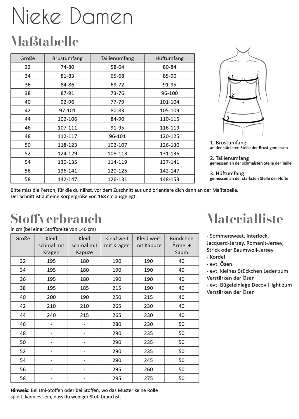 Papierschnittmuster Nieke Damen