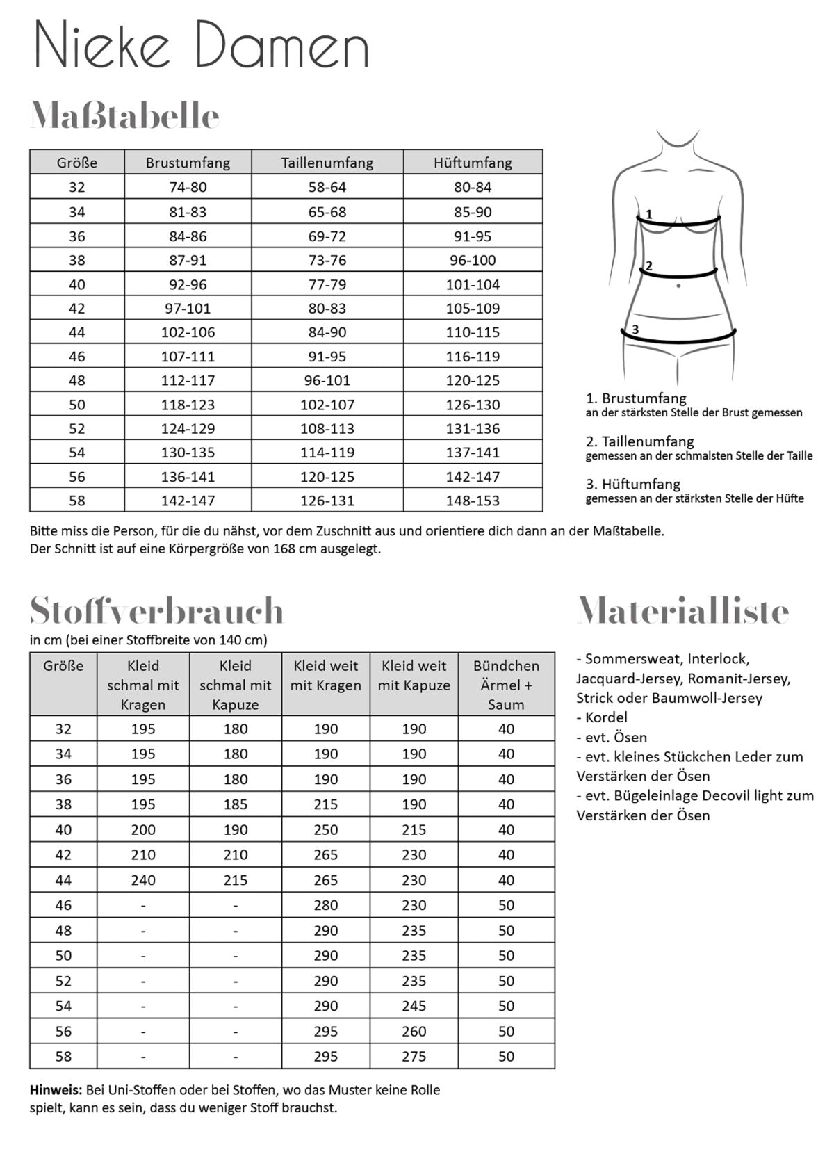 Papierschnittmuster Nieke Damen