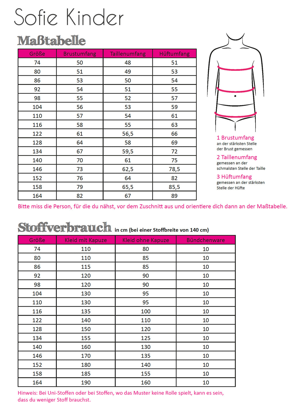Papierschnittmuster Kleid Sofie Kinder