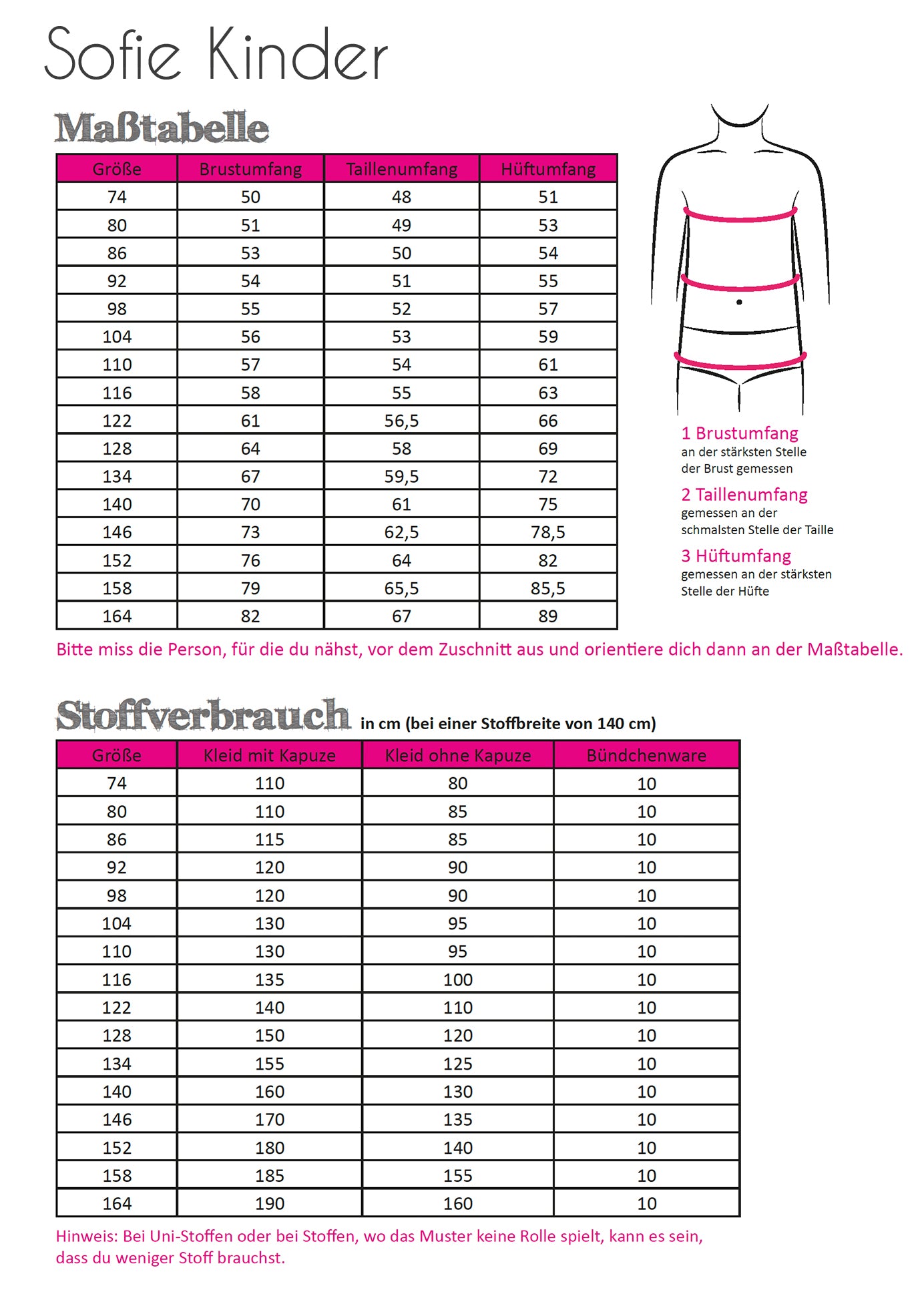 Papierschnittmuster Kleid Sofie Kinder