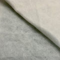 Volumenvlies zum einnähen 200g
