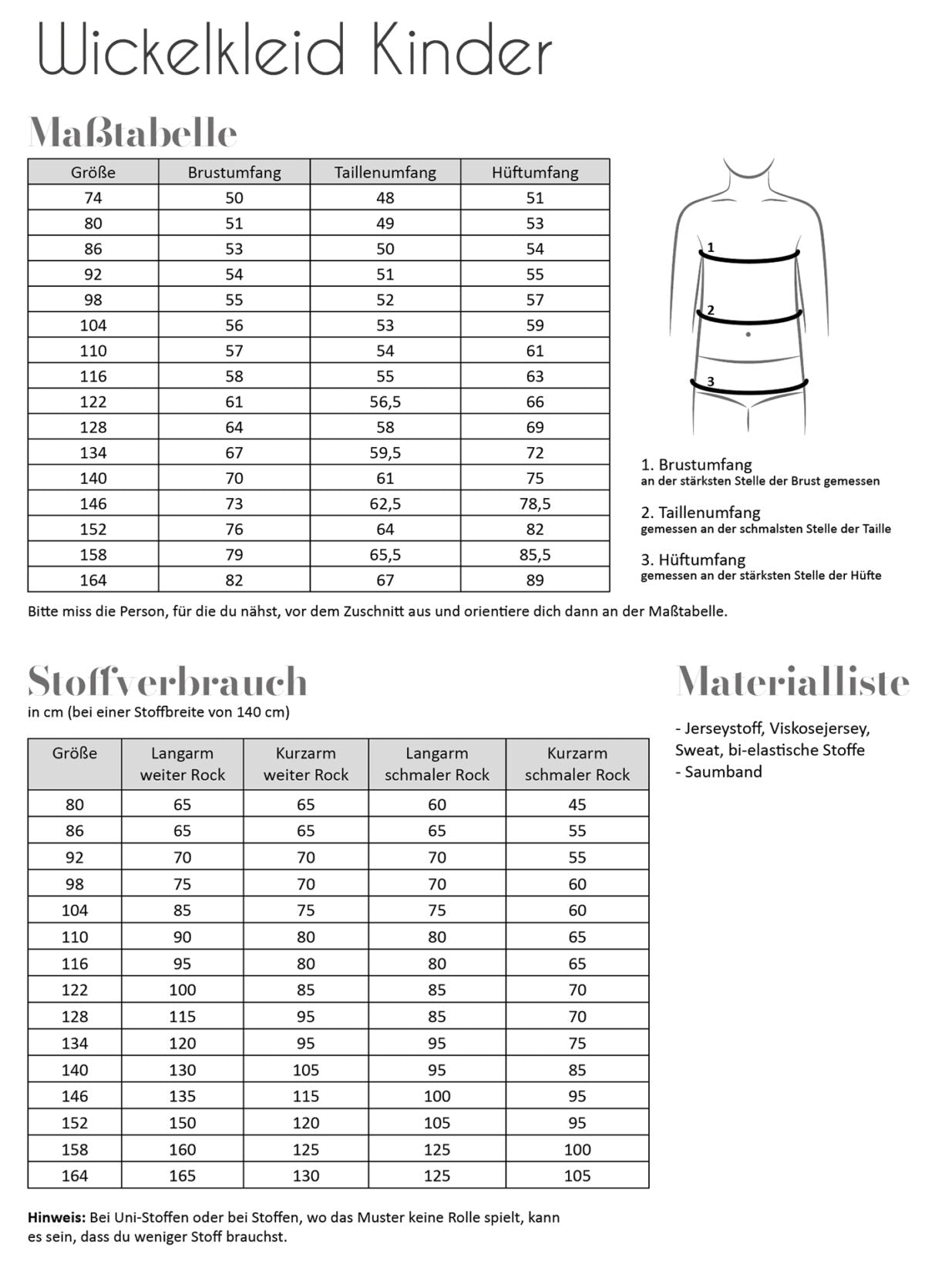 Papierschnittmuster Wickelkleid Kinder
